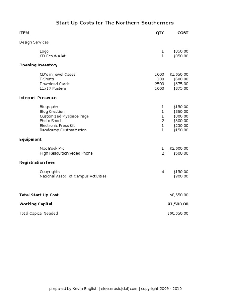 music management business plan music business plan template free download